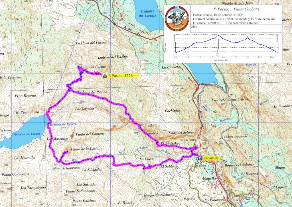 Ruta al pico Pacino.