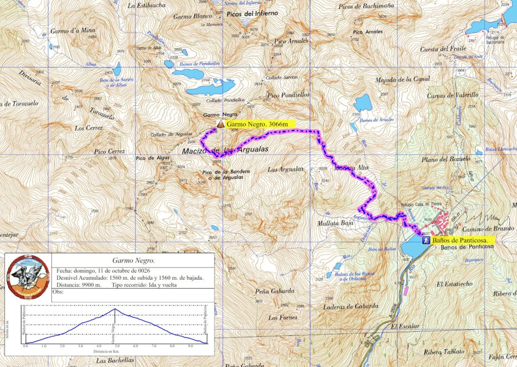 Ruta al Garmo Negro.
